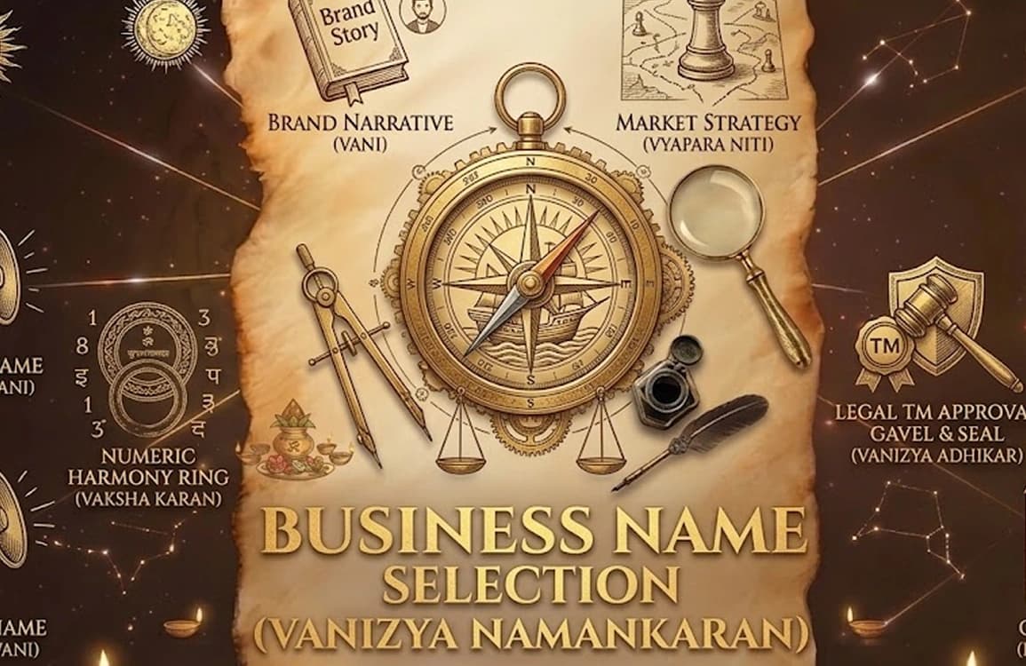 Business Name Selection